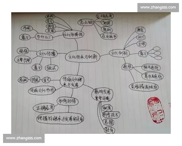 从名局解析到实战启示的经典对弈智慧与思维进阶之路全面剖析方法