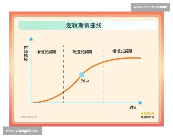 从局数变化透视赛事节奏与胜负格局演进逻辑及策略影响研究