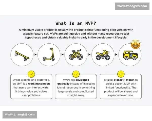 以MVP为核心的产品验证路径与最小可行价值落地实践探索方法论