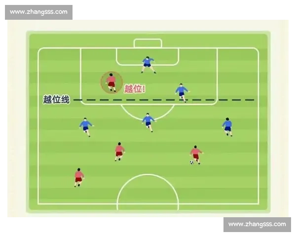 从足球规则到战术博弈全面解析越位判罚的演变与争议影响与未来趋势