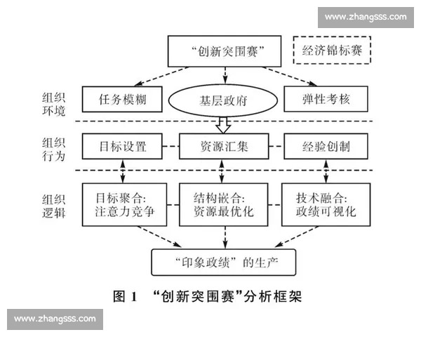 以反击为核心的战略思维与逆境突围的时代路径探索与创新行动逻辑重构
