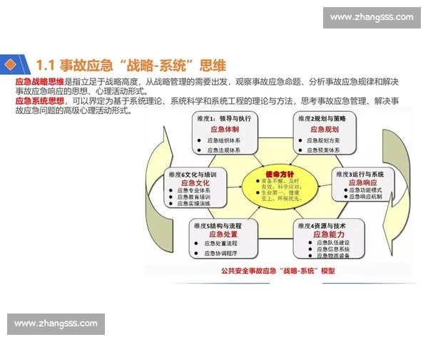 以分组为中心的协作机制设计与实践路径探索研究模式创新与效能提升 以分组为中心的协作机制设计与实践路径探索研究模式创新与效能提升