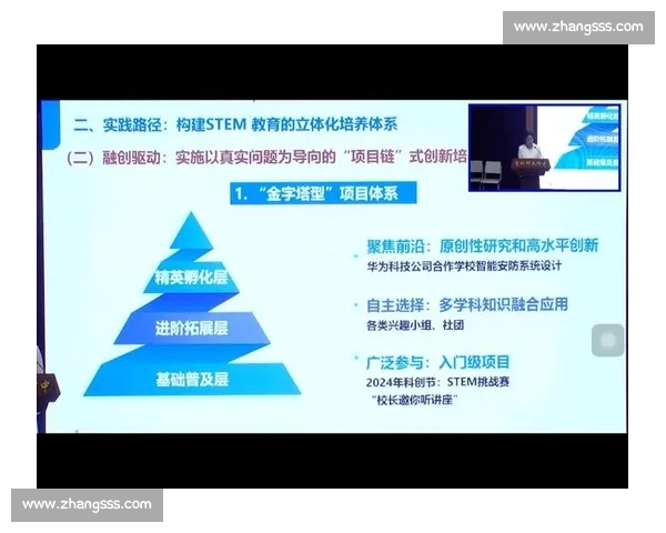 以能力提升为核心推动人才成长与组织高质量发展的实践路径探索 以能力提升为核心推动人才成长与组织高质量发展的实践路径探索